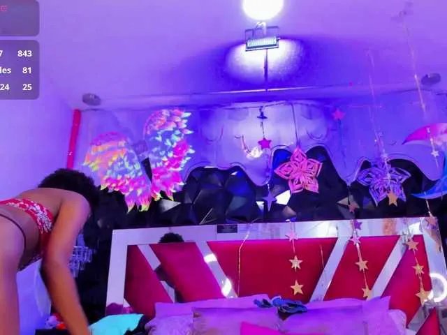 AnnieSanz on BongaCams 