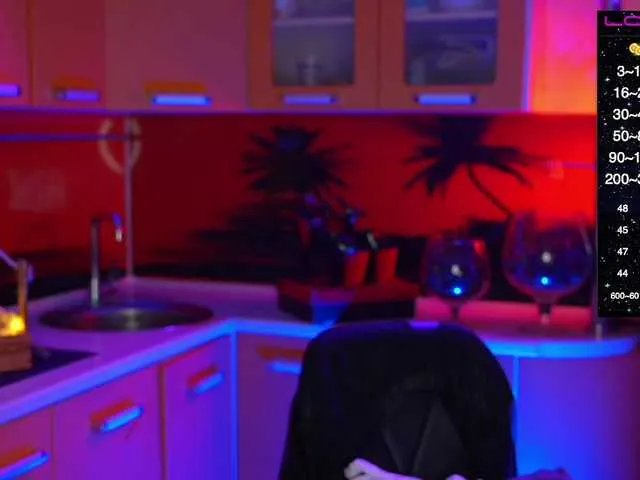 Redfury69 — Smart and sociable men!