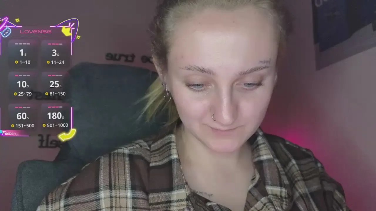 sweet_candyyyyy on Cam4 