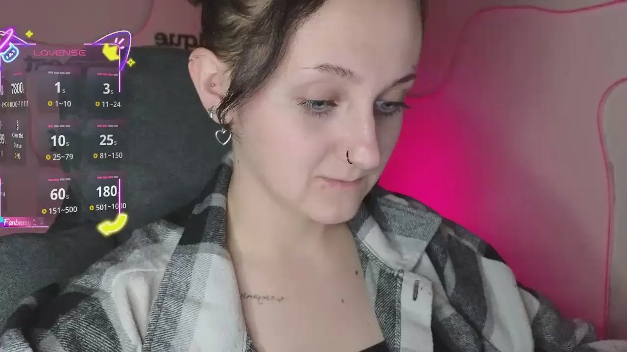 sweet_candyyyyy on Cam4 