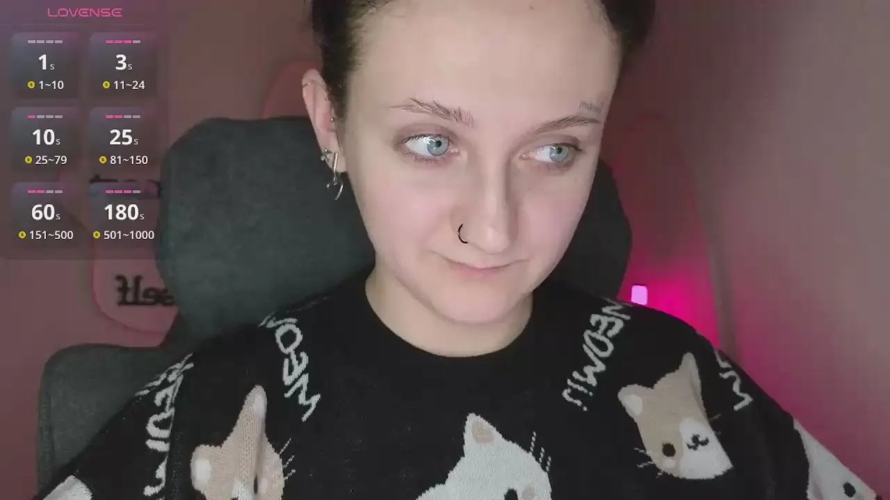 sweet_candyyyyy on Cam4 