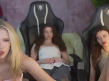 anabel054 on Chaturbate 