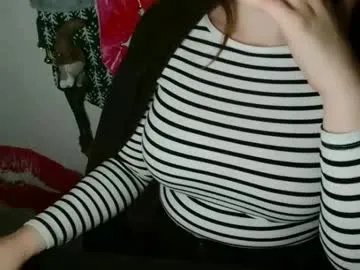 annbelll on Chaturbate 