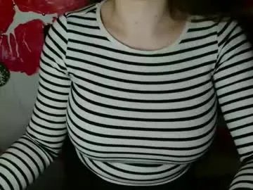 annbelll on Chaturbate 