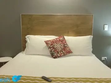 kellytesh on Chaturbate 